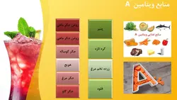 پاورپوینت ویتامین ها | میوه ها و مواد غذایی با بیشترین ویتامین (4835)