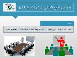 پاورپوینت مدیریت منابع انسانی در شرکت سایپا آذین (4462)