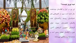 پاورپوینت تاریخچه ای از عید نوروز (3008)