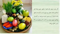 پاورپوینت تاریخچه ای از عید نوروز (3008)