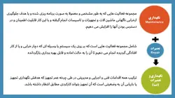 پاورپوینت نگهداری و تعمیرات مبتنی بر قابلیت اطمینان | RCM