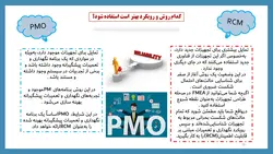 پاورپوینت نگهداری و تعمیرات مبتنی بر قابلیت اطمینان | RCM