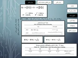 پاورپوینت اولویت بندی احداث سازه های آبیاری با روش های تصمیم گیری چند معیاره و ساختار شکست PMBOK در شرايط عدم اطمينان (12067)