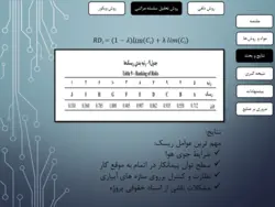 پاورپوینت اولویت بندی احداث سازه های آبیاری با روش های تصمیم گیری چند معیاره و ساختار شکست PMBOK در شرايط عدم اطمينان (12067)