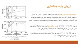 پاورپوینت ارزیابی کارایی جداسازی در فرآوری مواد معدنی (16689)