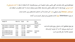 پاورپوینت ارزیابی کارایی جداسازی در فرآوری مواد معدنی (16689)