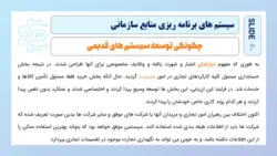 پاورپوینت برنامه‌ ریزی‌، طراحی‌ و پیاده‌ سازی‌ سیستم‌ های‌ ERP