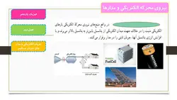 پاورپوینت جریان الکتریکی و مدارهای جریان مستقیم | فصل دوم فیزیک یازدهم (19915)