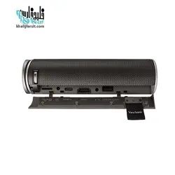 ویدئو پروژکتور ویوسونیک VIEWSONIC M1