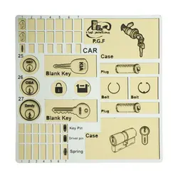 صفحه مونتاژ سیلندر قفل