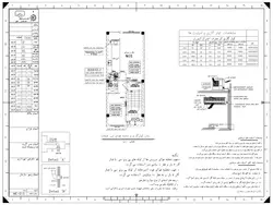 پروژه آماده کریر carrier ساختمان 2 طبقه روی پیلوت