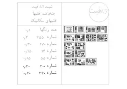 نقشه تاسیسات مکانیکی ساختمان 1طبقه (همکف)