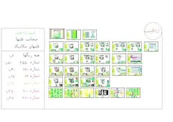 نقشه تاسیسات مکانیکی ساختمان 7 طبقه - داکت اسپیلت