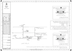 نقشه تاسیسات مکانیکی سوله صنعتی