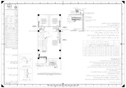 پروژه آماده کریر carrier ساختمان 4 طبقه - 3 طبقه روی پیلوت