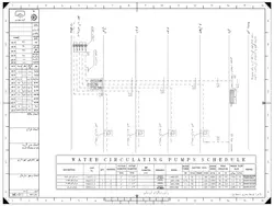 پروژه آماده کریر carrier ساختمان 4 طبقه