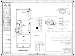 پروژه آماده کریر carrier ساختمان 4 طبقه