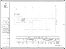 نقشه تاسیسات مکانیکی ساختمان 5 طبقه - داکت اسپیلت
