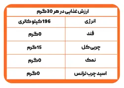 ارده 350 گرمی برسام