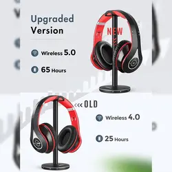 هدفون بی سیم تلویزیون Mpow BH059A