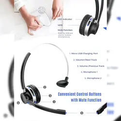 هدفون بی سیم Mpow HC3 با میکروفون (BH232B)