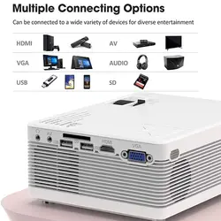 ویدیو پروژکتور VicTsing BH400B