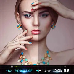 مینی ویدیو پروژکتور yaber b2
