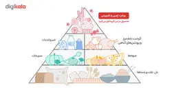 خمیر هزارلا ای دو - 400 گرم