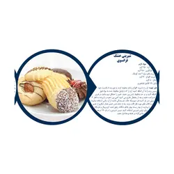 شربت گلوکز ذرت بادکا شفاف زر فروکتوز عمده - 36 عدد