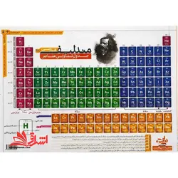 جدول تناوبی عناصر مندلیف A۳
