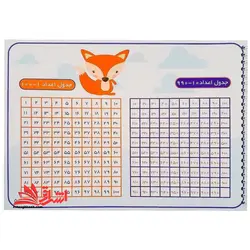 کتاب وایت بردی ریاضی دوم دبستان