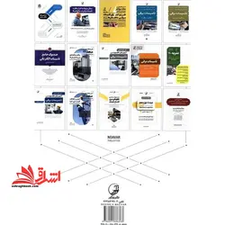 فرمولر برق جهت دسترسی سریع و آسان به فرمول ها،جداول و اشکال تاسیسات برقی ویژه آزمون های نظام مهندسی صلاحیت طراحی،نظارت و اجرا