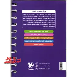 شیمی دوازدهم واژگان تصویر ترکیبات و واکنش ها لقمه