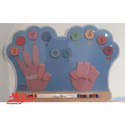 پازل چوبی پارچه انگشت شمار(دهکده)