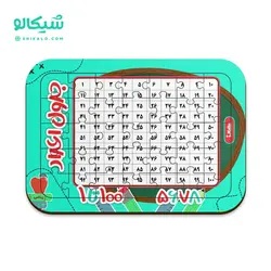 پازل جدول اعداد 1 تا 100 - شیکالو