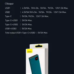 پاوربانک 20000 میلی آمپر بیسوس مدل Baseus Adaman Metal Digital Display Quick Charge Power Bank 22.5W 20000mAh PPIMDA-A06