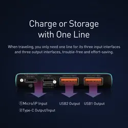 پاوربانک 20000 میلی آمپر بیسوس مدل Baseus Adaman Metal Digital Display Quick Charge Power Bank 22.5W 20000mAh PPIMDA-A06