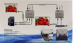 اکستندر HDMI و KVM تا 120 متر روی شبکه - فروشگاه اینترنتی کلان کامپیوتر