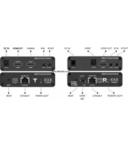 اکستندر 70 متری HDMI لنکنگ  مدل LKV676E