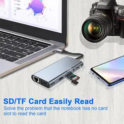 مبدل و هاب تایپ سی 11 کاره  4K HDMI, VGA, Type C PD, USB3.0, RJ45 Ethernet, SD/TF Card Reader, 3.5mm AUX
