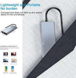 مبدل و هاب تایپ سی 11 کاره  4K HDMI, VGA, Type C PD, USB3.0, RJ45 Ethernet, SD/TF Card Reader, 3.5mm AUX