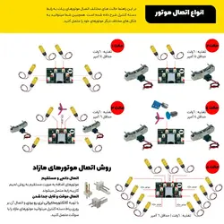 قیمت و خرید مبدل دسته ربات 8 موتوره | K6 K8 N6