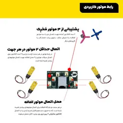 قیمت و خرید مبدل دسته ربات 8 موتوره | K6 K8 N6