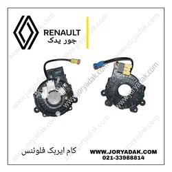 نگهدارنده دسته راهنما فلوئنس