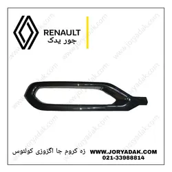 زه کروم جا اگزوزی راست کولئوس