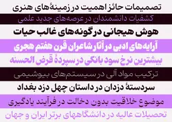 دانلود فونت کهربا - خرید فونت کهربا 100% رایگان ایران فونت