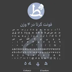 دانلود فونت فارسی سازی شده گرتا در 4 وزن - ایران فونت