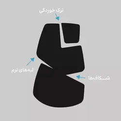 رایگان؛ دانلود و خرید قانونی فونت پتک(potk) - ایران فونت