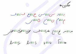 فونت دست نویس مهرگان - فونت جدید و زیبا براساس دستخط خانم بهار تقربی | ایران فونت