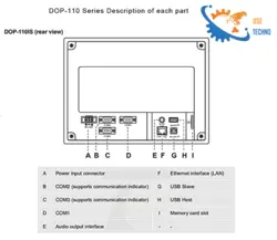 HMI دلتا DOP-110IS اچ ام آی 10 اینچ دلتا DELTA